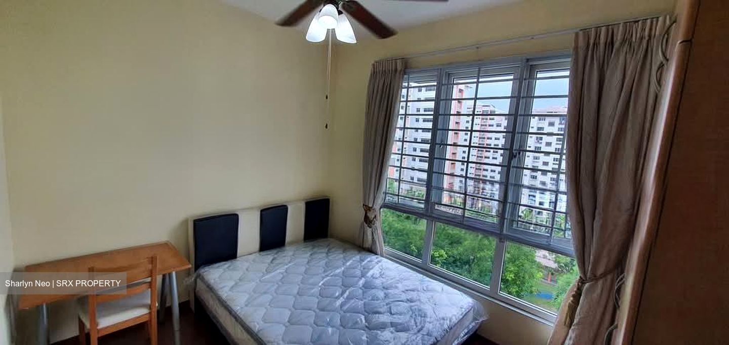 The Floravale (D22), Condominium #574957021